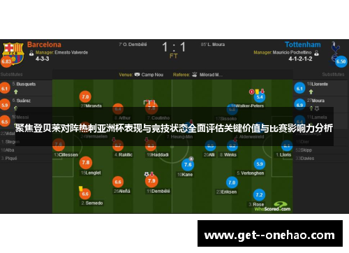 聚焦登贝莱对阵热刺亚洲杯表现与竞技状态全面评估关键价值与比赛影响力分析