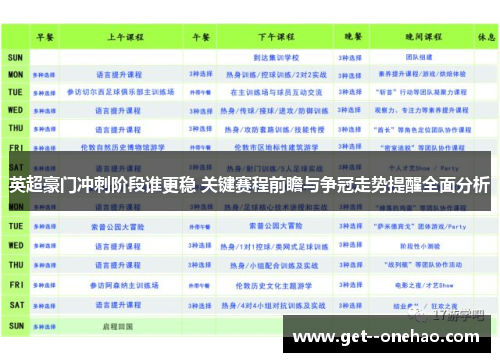 英超豪门冲刺阶段谁更稳 关键赛程前瞻与争冠走势提醒全面分析