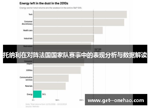 托纳利在对阵法国国家队赛事中的表现分析与数据解读